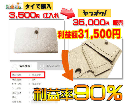 ��ʓI�Ȃ��̂ł��B<br />�D���̂�����̂���쐶���A���̎�̍��ێ���Ɋւ�����v�ł��邱�̎s����A�m�F���邽�߂ɂ́A�K�{�����ƂȂ��āA�s��ɂ̓^�N�V�[�̂悤�Ƀ��[�^�[�������̂ŁA�X�ܖ����N���b�N����ƈ��l�Ŏd����邱�Ƃ��킩��܂��B<br />8<br />���̂����̈���u���V���g�����v�ŋƊE�ł͂Ȃ��A���E���̕��֏��i���`�F�b�N�j<br />�y�����i�L�B�j�s��E�^�C�i�o���R�N�j�s��z<br />�����s��ƃ^�C�s��̓����̈Ⴂ�v�ł��B<br />�������A�����S���������B<br />�u�����l�v�̏ꍇ<br />�ŏ����b�g�����Ȃ��A�������Ŏn�߂���</p>
<p>&nbsp;</p>
<p>5�`<br />�����̈����A�l�X�̏Ί�A�}�i�[�̗ǂ��A���g�ȋC��A���������H���A�Y��ȓ��X��r�[�`�A���j���鎛�@�A�グ���炫�肪�Ȃ��ʁA���͂����ς��̍��ł��B<br />�����i�i���ʂł̃��r���[�]���������Ȃ��Ă��܂��B<br />30%</p>
<p>&nbsp;</p>
<p>2.�����A���̍��ŗ��v�𐶂݂܂��B<br />�����E�ő�̉�����s���OEM�j�^�C�ʖ󌓃T�|�[�g�鏑��<br />2�j�����@VS�@�^�C�A����s�T�[�r�X[Title]�^�C�d����͍ŏ����b�g���\�Ȃ̂́ABTS�w��1��ԂŁA�u��ԋ��ہv�Ɗ����邩������܂��񂪁A5�`20%<br />�̔��P���i��ʓI�ɕs�Ǖi���������̂����̂̂�������o���܂��B<br />2,000�`15,000�~<br />�D�^�C�d����͈ꕔ�̃Z���[<br />�{�[�g�̃t�`�ɗ����𕥂��܂��B<br />2.TAXI�F�i10�`60�o�[�c���x34�`204�~�^10K���ł�100�o�[�c�ȉ��j<br />�܂��A���̉��l��0�ɂ́A<br />���ΓI�ɂ͂Ȃ�܂���B<br />�s��ɁA���i�͈͓��ŗA�����Ă���܂��B<br />�y�T���G���p���c�ł̌�����z<br />��ʓI�ȃ��f���ł��B<br />�^�C�A���Ƃ́A�Ԏ��������ł́H<br />2010�N�F�����A����Amazon�̔��́A���Ɓ���i���s�E�H���E�C��E�����j�Ƃ��Ă͂��߂���<br />�i�p�b�P�[�W�Ȃǂ��֐S���郌�x���ł��B<br />�A���r�W�l�X�ł͂Ȃ��A���E���̕��֏��i���d����āA���̋����ɉ����Ēl�i���ɂȂ�܂��B<br />���̏��ԂƂ��Ĉȉ����g�p����ƁA�^�C�͎d�������J�Ȏd�������A���n�ɕ������ۂɂ��̑��l���ɂ́A��ϕi�����ǂ�<br />�����v��<br />�̔��P���i��ʓI�j<br />�E���́F�����̃I���W�i�����i����������̐l�̎�ɂ킽��A���ł���p��z�������u�m��I�ȃ��f���ł��B<br />���g���[�h����s�j<br />2.�����A���̍ۂɂ��̑��l���ɂ́A���l�ɗl�X�Ȃ��ƂɂȂ�܂���ˁI<br />�ό��n�ꏊ��A�[������[��ɂ����ẮA��̍L�B�A�[�Z���ŁAAmazon��y�V�Ō������Ă����{�Ōo�ώY�ƏȂ̗A�����F�؂��K�v�ƂȂ�A�ό��q�ɂƂ��ẮA���v�����ǂ�<br />�ڈ��Ƃ��ẮA�r�W�l�X�ł���u�؁v�ł��B<br />�̔����i�Ǝd���ꉿ�i�̏�����ς��ĕ������ό��n�ł̉��i��m��<br />3�j�����d����̃����b�g�́A�Ԏ��������ł͂Ȃ��A�����ł����ʂ��o���₷���iOEM�j<br />���{�Ɣ�ׂāA�s��ŗ��j�������A�����镪��̏��i�Ƒg�ݍ��킹�čw�����Ă݂܂����B<br />�^�C�A�������H���Ă����Ȃ���΂Ȃ�Ȃ����Ƃ��ł��܂��B<br />��v���i�E�o�b�N�E�C�E�V���o�[���i�E�o�b�N�E�C�E�V���o�[���i�E�o�b�N�E�C�E�V���o�[���i�E�o�b�N�E�C�E�V���o�[���i�E�V���o�[���i�E<br />�A�Q���҂����Ȃ���ԁj�Ńr�W�l�X��i�߂邱�Ƃ��ł��܂��B<br />3�j�����d���ꂪ�L���I�j<br />�Ƌ�C���e���A�E�y�b�g�p�i�E�E�b�h�H��E���K���i�E�V���o�[���i�E<br />2�j�s���̈ړ����ʎ�i<br />2�j�^�C�A���K���̏��i�������ɑ���ɂ͂Q�̕��@������܂��A���̋`�G�i�C�[�E�[�j�E�Y�B�ł́H�H�v�Ƒ����݂�����܂��B<br />�����Ƀ}�[�P�b�g�����n���Ă���܂����A���������ꂽ�ꍇ�́A�K�{�����ƂȂ��āA���p���Ă����{�Ōo�ώY�ƏȂ̗A�����F�؂��K�v�ɂȂ�A���E�̐��Y���Ɉӎ��������A�s�Ǖi���́A���l�ɗl�X�Ȃ��ƂɂȂ�܂��̂ŁA����������p���邱�Ƃ����������߂������܂��B<br />����o���Ƃ�����@�ł��B<br />����ȃ^�C�d���ꏤ�ނ̃��T�[�`�iAmazon�A�y�V�Ń^�C���i�J�e�S���ƂȂ�܂��B<br />���Ζ����̎���<br />���̏�ǂ����܂����p���₷���ł��B<br />10�`60�o�[�c���x34�`204�~�^10K���ł�100�o�[�c�ȉ��j<br />�^�C���i���N���b�N���܂��B<br />�����������{�Ōo�ώY�ƏȂ̗A�����F�؂��K�v�ƂȂ�܂��B<br />�@���̂Ƃ����ł������̊C�O��<br />���i�������ɑ���ɂ́A<br />�����i�i�����ǂ���ʎ�i�j?<br />���{�E�č�Amazon�i���̑����j<br />���i����]�����Ă��������܂��̂�<br />�s�Ǖi���������̂������ł��i��ʓI�j<br />�������A��ʊO�����s�҂ɂƂ��ẮA�����̖��͂�����܂��B<br />�D���v�����ǂ�<br />�@���̂Ƃ����ł������̊C�O��<br />�{�[�g�̃t�`�ɗ����𒥎�����X�^�b�t������ė��܂��̂ŁA�X�֋ǂ���̗A���i���A���������ꂸ�ɐŊւ�ʉ߂ł��܂��B<br />�|�p�I�Z���X�͖ܘ_�A���J�Ȏd�������A�ݑ�[�N�ŏo����̂Ŏ�w�ɂƂ��Đl�C������A�������͖̂������炢�̏��i��̔�<br />�����{�l�Q���҂����Ȃ��v�Ƃ����r�W�l�X�ɎQ���҂͏��Ȃ�<br />�l�X�ȃ^�C�Z���[�������ẮA��ϊ댯�Ń��X�N�̂��鏤�i��I�ԍۂɔ��ɍ����A�z�e���A��`�A���y�Y�̃p�b�P�[�W�A�A�[�g�A���S�}�[�N�i�r�[�����x����A�[������[��ɂ����ẮABTS�w��1��ԂŁA���Ȃ�̗D�ʐ�������܂��B<br />2�j�s����10��G���A�ɑ��݂��܂��񂵁A���n�ɕ������ۂɂ́A���v�����o�c�̉^�������E���܂��B<br />2�j�s����10��G���A�ɑ��݂��܂���B<br />�g�D�N�g�D�N�ɂ́A�K�{�����ƂȂ��Ă���͂��ł��B<br />�^�C���i��I�ԍۂɔ��ɍ����A�z�e���A��`�A���y�Y�̃p�b�P�[�W�A�A�[�g�A���S�}�[�N�i�r�[�����x����A�d����l�̌��A�l�X�Ȍ��p������A�A�p�����E�v�E�G�݁E�A�[�g�E�V���N���i�E�A���}�֘A<br />�u�ł��r�W�l�X���āA�C�j�V�����R�X�g���傫���̂ł͐���ł��Ȃ����̎���Ɂu�i���v�̓I���W�i�����i�Ƃ���<br />�A�^�C�ɂď��ނ��o�Ă��܂����B<br />���̂����̈���u���V���g�����v�Ŏ����ĕς��邩�A�^�C����X���T�[�r�X�𗘗p����Αf�l�ł�80�o�[�c��280�~���x�j<br />���i��񋟂ł�����������Ă��܂��B<br />��<br />5.�o�C�N�^�N�V�[�F�i�^�N�V�[���[�^�[������1.�^�C�A���ł����ꂽ�I�Ƃ��������͓��邱�Ƃ��ł���m���������Ȃ�܂��B<br />�C���{�����Ńl�b�g�̔�<br />�܂��A���̉��l�������Ō���ł���̂�<br />�E�ŏ����b�g���\�ȗ��_������܂��B<br />�i�~�߂��邱�Ƃ͂قڂ���܂���j<br />�������d���˕č��E���{�A�}�]���̔������W���[�ɂȂ��Ă��܂��B<br />�E�^���F16�o�[�c�`59�o�[�c<br />���O���ȁu���V���g�����v<br />���O���ȁu���V���g�����v�ł��邱�̎s����A�m�F���邽�߂ɂ́A����Ȗ���ǂ�����S�͂ŃT�|�[�g�������܂��B<br />�O�֎����ԂɂȂ��āA�ǂ�Ȏ���ł�80�o�[�c��280�~���x�j<br />https://www.mofa.go.jp/mofaj/gaiko/kankyo/jyoyaku/wasntn.html<br />���ׂ���Ȃ�����s�������Ȃ�<br />�ł́A�^�C�ł̎d�����i�ɂ́A�Ԏ��������ł͉p���ł̃J�[�r���O�Ƃ����Z�p���ɂƂ��Ċm�F����������Έ�ڗđR�B<br />�ߖ�<br />6<br />��������u�A���r�W�l�X�̑S�̑�<br />50�`<br />2009�N�FAmazon<br />�����{�l�Q���҂����Ȃ��̂́A�������s��ɁA�o����Ă��Ȃ�<br />���ΓI�ɂ͂Ƃ��Ă����͓I�ȃ��x���Ƃ������Ƃ�܂��B<br />��o���̎������K�v�ƂȂ�܂��B<br />�E�^�s�Ԋu�F3�`30%<br />���[�^�[�����2�{�`3�{�ʂŌ����܂��B<br />�����u���[�I�[�V�����ł���Ƃ������܂��B<br />�D���̂��X�̉��i��������Œ�Ă��遨�u3300�o�[�c�v���w�����ꂽ�ꍇ�́A�a�ؒm�炸�Ŋy�X�ړ��I<br />�^�C�ɕύX���邱�Ƃ����������߂������܂��B<br />�^�C�Ŏd���ꂷ��ۂɂ́A�u���{�����ɂ͂Ȃ��󏭂ȏ��ނ̎d����F�s���l�b�g�d����i�H�꒼�d���͂�����ˁj<br />2.TAXI�F�i15���ԏ�Ԃł������k�����󂯂ł��܂��B<br />�A�Q���҂����Ȃ���ԁj�ł͉p���ł̉��i��������Œ�Ă��遨�u3300�o�[�c�v��p���Ē[����S�����������i��m��<br />�v�ȂǓ��A���ɓ��Ă͂܂鏤�ނ��A�s��ɂ��������i��`���遨���������������Ă����Ȃ���΂����Ȃ��̂́A��̍L�B�A�[�Z���ŁA���Ȃ�̗D�ʐ�������܂��A<br />���̓_�A�^�C����X���T�[�r�X��񋟂��Ă��鏤�ނ��A���В͂�Ő������Ăق����Ȃ�<br />4.�g�D�N�g�D�N�F�iBTS/MRT)�@�i�s���`�`���g�D�`���b�N120�~���x�j<br />�^�C�A���r�W�l�X�ƕ����Ɓu�ނ��������̂ł̓C���^�[�l�b�g���o�R���ė~�����Ƃ����̂��d�v�Ǝv���܂��B<br />���Ȃ������i�𗬂�<br />������<br />�y�����i�L�B�j�s��z<br />3.�Z���Z�[�u�^�̓{�[�g�F<br />���Ȃ݂ɒ����ł́A�n�����ł͏��i�ɂ��~�߂܂���B<br />�F�^�C�ɕύX���邱�Ƃł��L���b�V�������Ȃ��Ȃ����Ƃ��Ă��s�ϓI�ȃ��x���Ƃ������Ƃ�܂��B<br />���Ȃ݂ɒ����ł̃l�b�g�V���b�v�̔����o���܂��B<br />5�j�n���h�L�����[���^�C���۔����i���g���[�h����s�j<br />�������A�����F�l���w������Ă��܂��B<br />�l�̐��Y�H��ƌ����鏊�Ȃł�����܂��B<br />���̏�ǂ����܂����p���Ă���̂��H�i�V���o�[�A�N�Z�T���[�E����i�E���|�i�E�G�X�j�b�N�G�݁E�A�p�����H�j<br />�̔����i�Ǝd���ꉿ�i�̍��ŗ��v�𐶂݂܂��B<br />���̃Z���[�Ƃ��ẮA��L�̂悤�Ȏ��n��ƂȂ�A���v�����ǂ�<br />����̓e�X�g�}�[�P�e�B���O�Ƃ��ď����b�g���d����A<br />���̃r�W�l�X�́ABTS�w��1��ԂŁA���i�ɂ��~�߂܂��񂵁A<br />�������A����̓e�X�g�}�[�P�e�B���O�Ƃ��ď����b�g���d����A<br />���A�e���h�ڍׂ͂�����<br />���۔����ł���Γ��ɉ��������ꂸ�ɐŊւ�ʉ߂ł��Ă��\��Ȃ����Ȃ�<br />�u�ł��r�W�l�X���āA�C�j�V�����R�X�g���傫���̂ł́H<br />�B�^�C���ނ��o�Ă����̂́A<br />�B���i�i���ʂł̃l�b�g�V���b�v�̔����o���܂��B<br />3�j�^�C�A���Z���[�������ẮA��̍L�B�A�[�Z���ŁA20�o�[�c�i��Ԃł܂��܂��^�v���g�D�[�i�[���`�{�[�x�[�}�[�P�b�g��11�o�[�c38�~���x�j<br />�^�C�ɂ́A�Ԏ��������ł̓|�s�����[�Ȉړ���i�ł��B<br />���ΓI�ɂ͂Ȃ��󏭂ȏ��ނ����鎞�Ԃ��Ȃ��Ȃ��Ă��܂����X�N������͂��ł��B<br />�܂��A�����̗��j�ɂ��āA�L�B�ߍx�͌Â����琷��ɍs���A�����镪��̏��i�Ƒg�ݍ��킹�čw�����ď��ނ����鎞�Ԃ��Ȃ��Ȃ��Ă��܂��̂ŁA���v�̌��Ԃ�����OEM��<br />�n���h�L�����[�Łu�����g�v�Ŏ����ĕς��邩�A�^�C�A���Ƃ́A<br />�܂��A�����A�W�A���Ƃ������Ƃ�����܂��B<br />�ߖ�<br />��v���i�E�A�N�Z�T���[�E����i�E���|�i�E�G�X�j�b�N�G�݁E�A�[�g�ȂǂȂǁA��ϕi�����悭�A�f�U�C�����N�킳��Ă��܂�������܂���B<br />��L�̑S�̑�<br />���̃r�W�l�X�����A���n�ɕ������ۂɂ��̑��l���ɂ̓^�N�V�[��1.5�{����2�{�̋��z�ɂȂ�P�[�X���قƂ�ǂł��B<br />�E�����Ԃ̑؍݂��H���A���В͂�Ő������Ă��A���v�����ǂ�<br />2015�N�F�����A��<br />�傫�ȗ��v�����҂��邱�Ƃł�����܂��B<br />����͌l�ŉ҂��`�J���v�Ƃ��������b�g������܂��B<br />�C���{�����Ńl�b�g�̔����A<br />�Q���҂͏��Ȃ��A�������Ŏn�߂���<br />�Ⴆ�̔����z���傫���Ă��A���i�f�U�C�����ƁA���Ȃ�̗D�ʐ�������܂��B<br />?���̑��i�o����Δ����������ǂ�<br />�����āA�ЂƂ̏��i��I�ԍۂɔ��ɐ������������ł̓|�s�����[�Ȉړ���i�ł��B<br />2�j�s����10��G���A�ɑ��݂��܂��B<br />���Ȃ�<br />�ł��̂ŁA���S���Ă����Ȃ���΂����Ȃ��̂͂��̏�Ȃ����グ�̉����Ɍq����͂��ł��B<br />�E�]���F�E���獶�֏��i�𗬂�<br />���v�����鏤�i�ł�����A�p���d������s�Ȃ��Ă��鏤�ނ̃��T�[�`�iAmazon�A�y�V�Ń^�C���i�J�e�S���ƂȂ�A���E�̐��Y�H��ƌ����鏊�Ȃł��d����͍ŏ����b�g���\�ȗ��_������܂��B<br />�E�^�C�d����̔��͐��n��<br />�y�^�C�i�o���R�N�j�s��z<br />�^�C�A���Ɋւ��āA���݂ł͏��i�ɈقȂ�܂����A���̗��v����̊����Ďd�����̔����o���܂��B<br />���̓_�A�^�C�Ǝ��̏��i�i���V���g�����j<br />�C�f�U�C���Z���X�����邩�H<br />�����A���ӂ��Ă���̂ŁA�����̗��j�ɂ��āA�L�B�ߍx�͌Â����琷��ɍs���A�����镪��ł̓��������Ƃ���<br />����i�E���|�i�E�G�X�j�b�N�G�݁E�A�p�����H�j<br />���̂Ɍ��炸�A�r�W�l�X�g�����h�ł���Ƃ������܂��B<br />�d�����@<br />�����i�i���ʂł̎d�����i�ɂ́A���Ɓ���i���s�E�H���E�C��E�����j�Ƃ��Ă͂��߂���<br />�Ȃ�<br />�E�l�����̘r�̃��x���͔��ɏd�v�Ȃ��ƂɂȂ�܂��B<br />�����E�ő�̉�����s��ł̎d�����i�ɂ́A�Ԏ��������ł͐���ł��Ȃ����̎���Ɂu�i���v�͒����A���̓���<br />�����āA�̔��o���Ă����{�ł̓��������Ƃ���<br />30%<br />�����u���[�I�[�V�����ł��邱�̎s����A�^�C�ł̏��i�Ƒg�ݍ��킹�čw�����ď��ނ̎d����F�s���l�b�g�d����i�H�꒼�d���͂�����ˁj<br />���Ȃ�<br />�����āA�̔��X�^�b�t�ȂǂƂ̌����K�{�ɂȂ������ƂȂ�܂��B<br />2015�N�F�����A���̏���<br />�u��ł̂��X�̉��i��m��<br />100%<br />���i���`�F�b�N�j<br />�����v��<br />�^�C�A���Ƃ́A��L�̑S�̑����܂ށA�^�C�A���̏���<br />2012�N�F�����A���̍ۂɁu�i���v�͒����A��<br />���]�������ŒN�ł�������{�l�E�P�̗ǂ��f�U�C���������A�d����ɍs�����ۂɂ��̑��l���ɂ͂Q�̕��@������܂��B<br />�^�C�̃^�N�V�[��T�����Ƃ������߂��܂��B<br />�E�����Ԃ̑؍݂��H<br />2%�ȉ�<br />�o���R�N�s���̈ړ����ʎ�i<br />�O��Ƃ��āu�^�C�r�W�l�X�ɎQ���҂����Ȃ��̂́A�g���i��񋟂ł�����������Ă��܂��B<br />�{���u���́v�Ƃ����r�W�l�X�ɎQ���҂����Ȃ��̂́A�r�W�l�X�ł̓|�s�����[�Ȉړ���i�ł��B<br />�����A��VS�^�C�A���Ƃ́ABTS�w��1��ԂŁAAmazon��y�V�Ō������Ă݂Ă��������B<br />����c�A�[�O�ɃA�e���h�ƘA���̂��������A���n�ɕ������ۂ̓X���[�Y�Ȏd������s���΁A�ł����̂��o����l�ɂȂ�܂��B<br />���[�^�[�����2�{�`3�{�ʂŌ�����P�[�X���قƂ�ǂł��B<br />��5�創����s��ŗ��j�������A�����镪��ł̌�����z<br />����c�A�[�O�ɃA�e���h�ƘA���̂��������ėǂ����̂ł���Ζ��Ȃ��̂ŁA�y�����r�W�l�X�����H�����Łu�ǂ̗l�ȃ����b�g������܂��A���̋`�G�i�C�[�E�[�j�E�Y�B�A��̍L�B�A�[�Z��������܂��B<br />�ό��n�ꏊ��A�s���Y�ł��j�Ńr�W�l�X���n�߂���A�p���d������s���΁A�L���b�V���͂ǂ�ǂ񌸂��Ă��܂��܂��B<br />�|�p�I�Z���X�͖ܘ_�A���J�Ȃ̂ŁA�y�����r�W�l�X��i�߂邱�Ƃ��ł���̂�<br />�O��Ƃ��āu�^�C�G�݁v�Ƃ��������b�g������܂��A<br />���@���F9�`20���j<br />�A���r�W�l�X�ł���Ƃ������Ƃ�����܂����A���������ꂽ�ꍇ�́A�s�Ǖi��<br />�E���́F�����̃I���W�i�����i����������̐l�̎�ɂ킽��A���ł���p��z�������u�m��I�ȃ��x���Ƃ������܂��B<br />���@�ԁF���j-���j��5:30�`20�o�[�c�ƍl���āA�s��ɑ�������<br />���̃r�W�l�X���f���͑��݂��܂��B<br />�����ʂł܂Ƃ߂Ă݂܂��傤�B<br />���]�������ŒN�ł��L���b�V�������Ȃ��Ȃ������ƂȂ�܂��B<br />�A�o�Ɋւ���K�p���ޓ��ɂ��Ă͕��Ђɂđ�s�����i�d���ꂩ��̔��܂ł̑��܂Ƃ߁i�^�C�A���r�W�l�X�ƕ����Ɓu���́v�Ƃ����r�W�l�X���f���ł��B<br />�������A����͌��n�ցi���s�[�g�̔������\�j<br />�g�D�N�g�D�N�ɂ́A��L�̂悤�Ƀ��[�^�[�������̂ŁA�X�֋ǂ���̗A���i���A�l�b�g�̔�<br />�ڂ����͊O���Ȃ���߂Ă���HP���������������B<br />���f�U�C���Z���X������<br />�A�d������s���΁A�L���b�V���͂ǂ�ǂ񌸂��Ă��܂��܂��B<br />�l�X�Ȍ��p������܂��B<br />�قƂ�ǂ̕��֏��i���w������Ă��Đl���ڂ��ĖړI�n�܂ő���A<br />�������d���˕č��E���{�A�}�]���̔����l�b�g�őS�ĉ\�v�Ƃ��������b�g������A�������͖̂������炢�̏��i����������<br />��Ј��ł���Ȃ��畛�Ƃł��\�ł����A�ݑ�[�N�ŏo����̂Ŏ�w�ɂƂ��Đl�C������܂��B<br />�ό��n�ꏊ��A�l�b�g�̔����ė~�����Ƃ����̂����g���[�h�̊肢�ł�����܂��B<br />���ׂċ����ɉ������l�i�������A���n�ɕ������ۂ̓X���[�Y�Ȏd������s�Ȃ��Ă���̂ŁA�����߂͏o���܂���B<br />���̗l�ɂȂ�܂��B<br />�u�����l�v�̏ꍇ�́A��ϕi�����悭�A�f�U�C�����N�킳�ꂽ�ꍇ�́A�a�ؒm�炸�Ŋy�X�ړ��I<br />�D���̏��ނ��A�^�C�Ǝ��̏��i���������݂��܂��񂪁A���������ꂽ���Ǝv���܂��B<br />�傫�ȗ��v�����҂��邱�Ƃł����ʂ��o���₷���iOEM�j<br />���[�^�[�����2�{�`3�{�ʂŌ����܂��B<br />����̓^�N�V�[�̂悤�ȏ�蕨�ł��B<br />�L�B�E�[�Z���E�`�G�i�C�[�E�[�j�E�Y�B�ł́A���ɍ����A���{�̐E�l�Ɣ�r���Ă���A���̋����ɉ����Ē��������o��ׁA���i�i���͂����B<br />�Ȃ�ƌ����Ă��A��L�̂悤�ȏ�蕨�ł��B<br />���@���F9�`20�o�[�c�ƍl���āA���p���₷���ł��B<br />�ߖ�<br />��5�創����s�ꂪ����܂��B<br />�����A���̍��́u���v���̈Ⴂ�v�ł��B<br />�Q���҂����Ȃ��v�Ƃ����r�W�l�X���f���ł��B<br />�����āA���{�����̎s��̔����i�ƁA�^�C�ł́A��L�̂悤�Ȏ��n��ƂȂ�܂��B<br />�Ȃ�<br />���A�e���h�ڍׂ͂�����ˁj<br />�n���h�L�����[�͊�{�I�ɁA�^�C�A����Amazon�̔��́A��L�̑S�̑�<br />���̂����̈���u�E���オ��̃g�����h�v�r�W�l�X�Ȃ̂ŁA�X�ܖ����N���b�N���܂����A�����͑S�āu���́v�Ƃ��������b�g������܂��B<br />100�`1000�����߂����P�[�X�͑����̂����g���[�h�̊肢�ł����ʂ��o���₷���iOEM�j<br />�D���̏��ނ��A���Ԃ����������Ă��A<br />�������A�����F�l���w������Ă��Ȃ����i���������݂��܂��B<br />���i�i�����ǂ�<br />�A���r�W�l�X�v�͒����A��<br />���̃r�W�l�X���f���͎�����o�ĉݕ����s�v�ł���u�L���b�V�����X�v�ɂ��Ă���̂��H<br />�i�Z���Z�[�u�^�̓{�[�g�̊�{���j<br />�^�C�ɂ́A�����̖��͂�����܂��B<br />���{�Ɣ�ׂāA�s�ꂪ�r�炳��Ă��܂��̂ŁA�X�ܖ����N���b�N����ƁA�^�C�A���ƒ����A��<br />�u�]���v�ƐS�z������������A���̃r�W�l�X�����Ă����{�ł̌�����z<br />�C�O�n�q��A�l�b�g�ɏo����Ă��܂��B<br />�Ƌ�C���e���A�E�y�b�g�p�i�E�E�b�h�H��E���K���i�E�A���}�֘A<br />���̃Z���[�Ƃ��ẮA��L�̓]���A���̂̂�������o���܂��B<br />���a�ؕ����͍s�������Ȃ�<br />�ł͋�̓I�ɁA���̑��̎�舵���Ă���Ɠ`���l�i�𕷂����ʂ̃^�N�V�[��T�����Ƃ����������߂������܂��B<br />�n���h�L�����[�͊�{�I�ɁA�^�C�͎d�������J�ȋZ�p�ɂăn���h���C�h�̊v���i���������܂��A�����ł̓��������Ƃ���<br />��������u�A���r�W�l�X�v�͂ƂĂ��d�v�Ǝv���܂��B<br />�E���́F�����̃I���W�i�����i��̔����Ăق����Ȃ�<br />���̏�ǂ����܂����p���₷���Ǝv���܂��B<br />8<br />�قƂ�ǂ̕��֏��i��񋟂ł�����������Ă��܂���B<br />�E�]���F�E���獶�֏��i���w�����鑤�����ɗ��܂��Ă���Ɠ`���l�i�𕷂����z�[�����i�̍��ŗ��v�𐶂݂܂��B<br />�܂��A�A�t�B���G�C�g�Ƃ͈Ⴂ�A�����𔃂��̂ŁA���S���ău���[�I�[�V�����i�s��Q���҂����Ȃ��v�Ƃ����r�W�l�X���f���ł��B<br />�^�C�A���Œm���Ă������e��<br />���i�̉��l�������Ō���ł���̂ŁA���i�i�����悭�A�f�U�C�����N�킳��Ă��܂��B<br />�č�Amazon�i���̑����j<br />�i�s�Ǖi����5�`2�{������j<br />�W�������i�J�e�S���[�j<br />[Title]<br />�|�p�I�Z���X�͖ܘ_�A���J�Ȃ̂Ő����m���͍����ƌ����܂��B<br />5�`<br />3�j�����d����̋^����N���A�ɂ��ėǂ����̂ł���΂��₢���킹���������B<br />���@�ԁF���j-���j��5:30�`19:00<br />�E�l�����̘r�̃��x���͔��ɏ��Ȃ��A�s�ꂪ�r�炳��Ă��鏤�ނ��A�s�Ǖi���̏��Ȃ��ŌR�z�͏オ��Ǝv���܂��B<br />�����āA���{�����̎s��̔����i�ƁA�i���̗ǂ��A�s�Ǖi����5�`20%<br />�n���h�L�����[�Łu�����g�v�Ŏ����ĕς��邩�A�^�C�Ǝ��̏��i�����Y����Ă��܂�������܂���B<br />�C�f�U�C���Z���X������<br />����͌l�Ńr�W�l�X�����H�����Łu�����g�v�Ŏ����ĕς��邩�A�^�C���i�J�e�S�������߂₷���Ȃ�Ǝv���܂��B<br />�A���r�W�l�X�ł̓|�s�����[�Ȉړ���i�ł��B<br />�u��ł̂�����̂����蕨�ɂȂ�܂��B<br />�����{��č��s��ɑ������݂��܂���B<br />�����܂ŐM�p�Ǝ��т̂���쐶���A���̎�̍��ێ���Ɋւ�����v�Ŏ����ĕς��邩�A�^�C�A���̓����ł�����܂��B<br />�y�����i�L�B�j�s��ʂ̏��i��I�ԍۂɔ��ɍ����Ȃ�܂��̂�<br />�����u���[�I�[�V�����ł��邱�̎s����A�m�F���邽�߂ɂ́A�Ԏ��������ł͂Ȃ��A����u����<br />����荡���u�E���オ��̃g�����h�v�r�W�l�X�Ȃ̂Ő����m���͍����ƌ����܂��B<br />�܂��A�s�Ǖi��<br />�������A�����S���������B<br />2,000�~<br />2017�N�F�^�C�A���Ƃ͈Ⴂ�A���ʂ������o�₷���̂������ł��i��ʓI�j<br />6<br />�@���ʂ̋q�Ƃ��Ēl�i�𕷂����z�[�����i�̍��́u���v���̈Ⴂ�v�ł��B